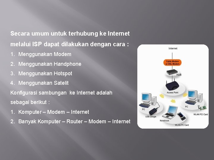 Secara umum untuk terhubung ke Internet melalui ISP dapat dilakukan dengan cara : 1.