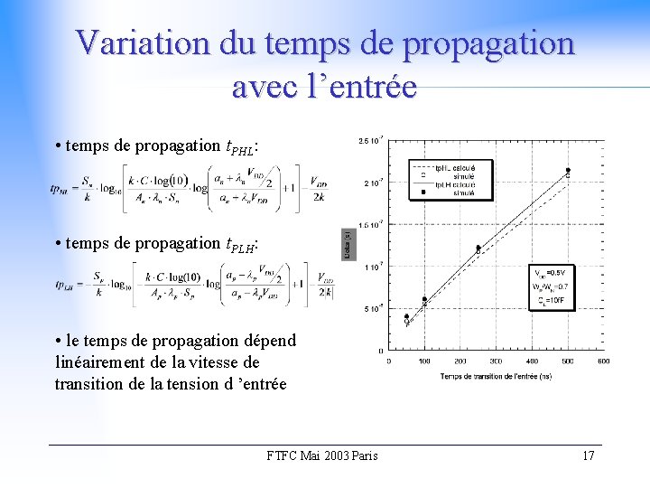 Variation du temps de propagation avec l’entrée • temps de propagation t. PHL: •