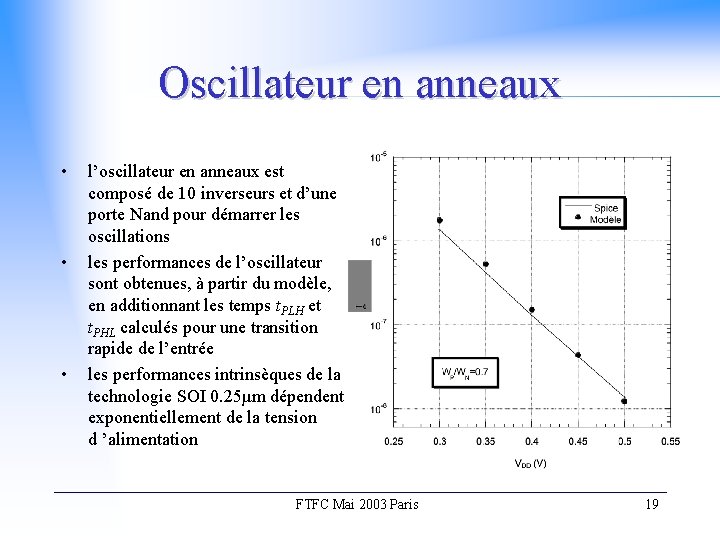 Oscillateur en anneaux • • • l’oscillateur en anneaux est composé de 10 inverseurs