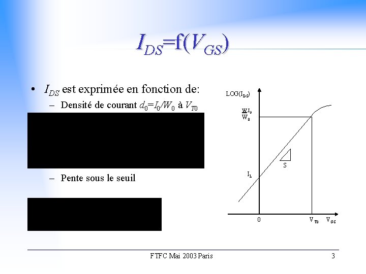 IDS=f(VGS) • IDS est exprimée en fonction de: – Densité de courant d 0=I