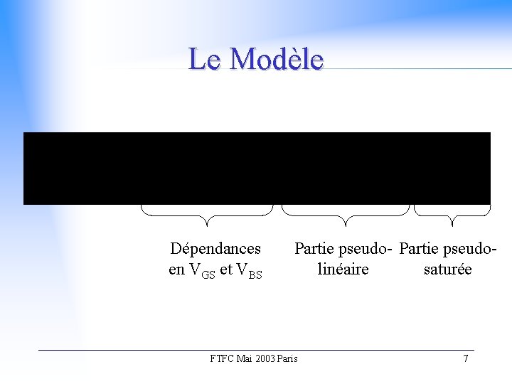 Le Modèle Dépendances en VGS et VBS Partie pseudo- linéaire saturée FTFC Mai 2003