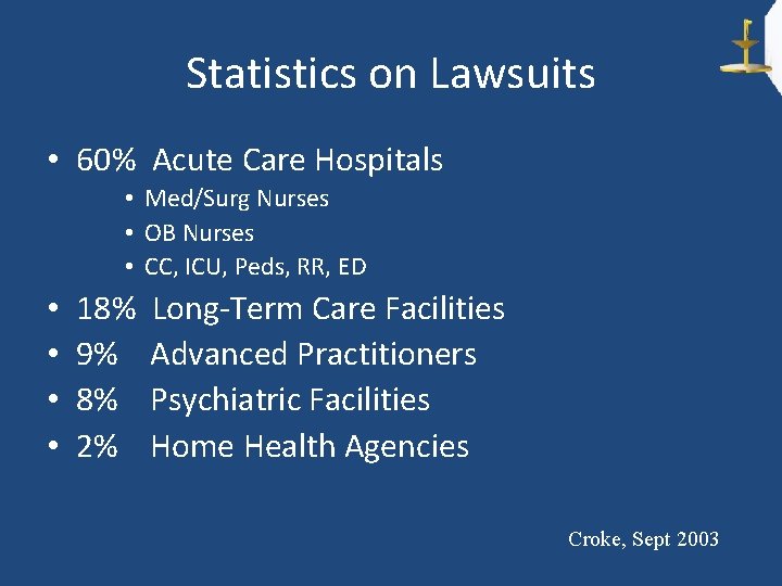 Statistics on Lawsuits • 60% Acute Care Hospitals • Med/Surg Nurses • OB Nurses