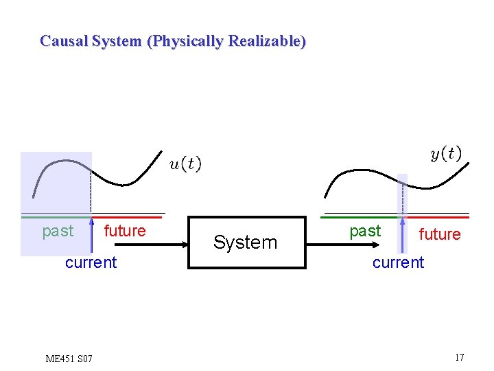 Causal System (Physically Realizable) past future current ME 451 S 07 System past future