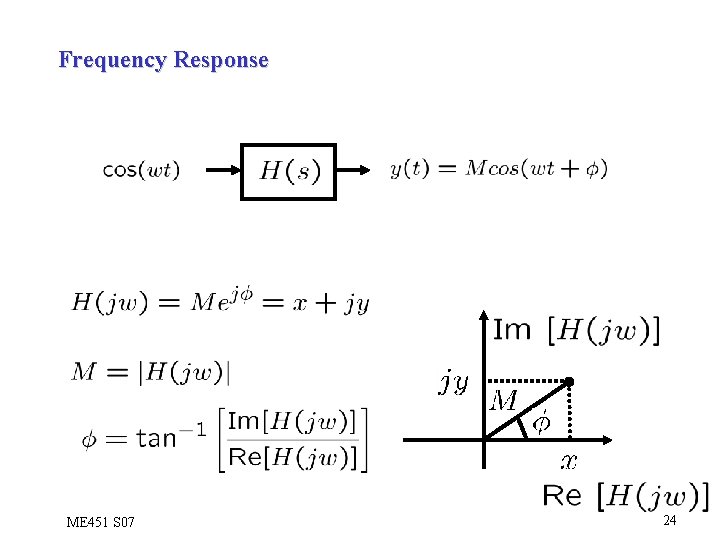 Frequency Response ME 451 S 07 24 