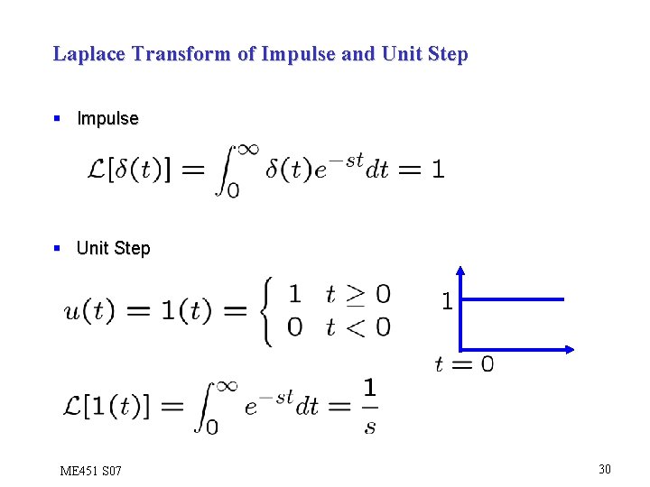 Laplace Transform of Impulse and Unit Step § Impulse § Unit Step ME 451