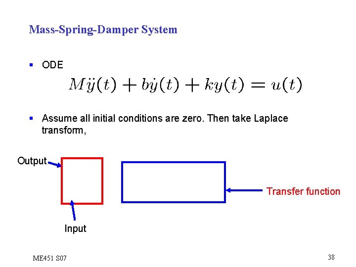 Mass-Spring-Damper System § ODE § Assume all initial conditions are zero. Then take Laplace