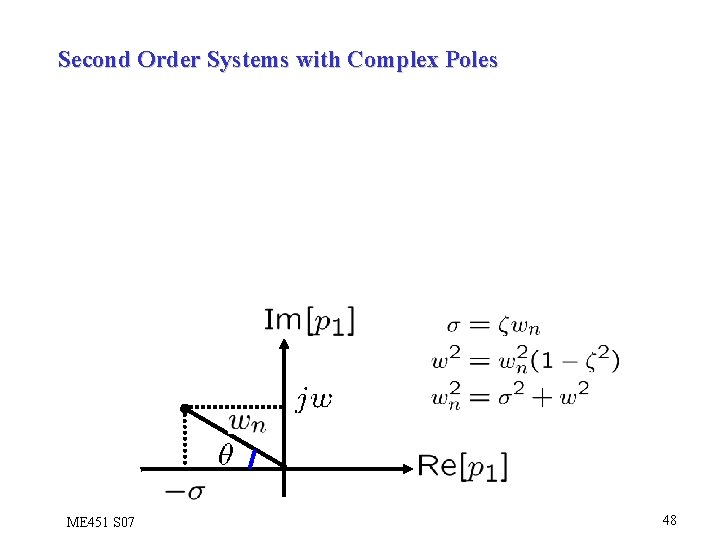 Second Order Systems with Complex Poles ME 451 S 07 48 