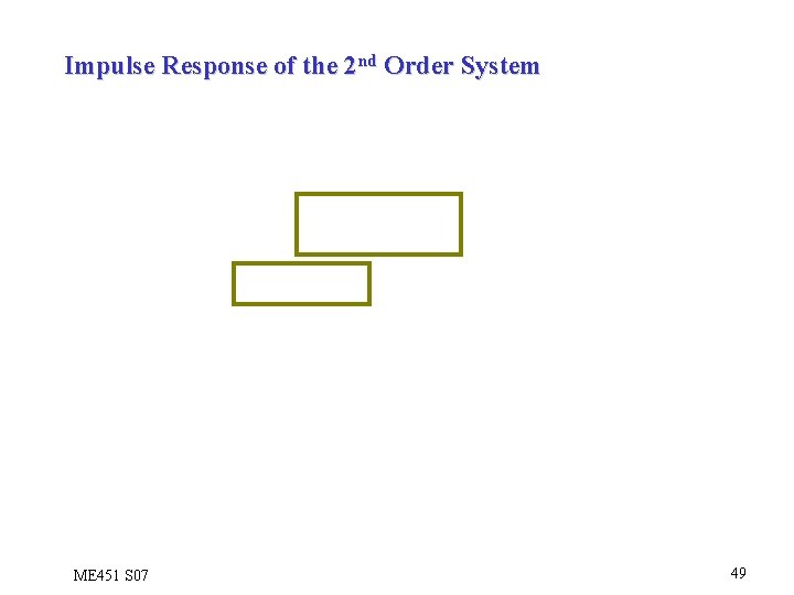 Impulse Response of the 2 nd Order System ME 451 S 07 49 