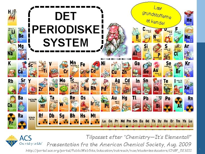 DET PERIODISKE SYSTEM Lær grunds tofferne at kend e! Tilpasset efter “Chemistry—It’s Elemental!” Præsentation