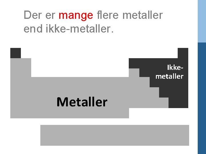 Der er mange flere metaller end ikke-metaller. Ikkemetaller Metaller 