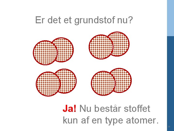 Er det et grundstof nu? Ja! Nu består stoffet kun af en type atomer.