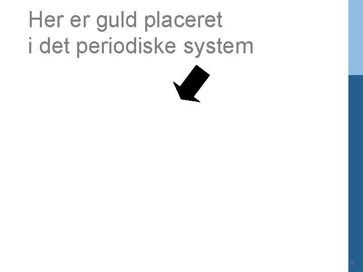 Her er guld placeret i det periodiske system 32 