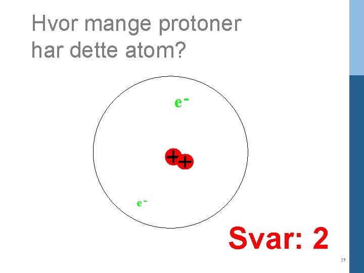 Hvor mange protoner har dette atom? Svar: 2 39 