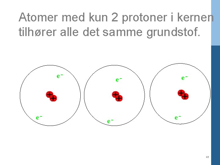 Atomer med kun 2 protoner i kernen tilhører alle det samme grundstof. 40 