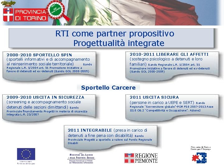 RTI come partner propositivo Progettualità integrate 2008 -2010 SPORTELLO SPIN 2010 -2011 LIBERARE GLI