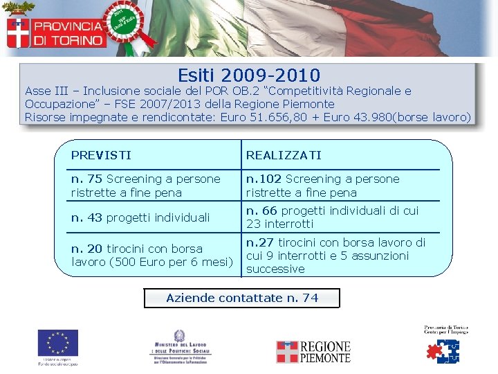 Esiti 2009 -2010 Asse III – Inclusione sociale del POR OB. 2 “Competitività Regionale