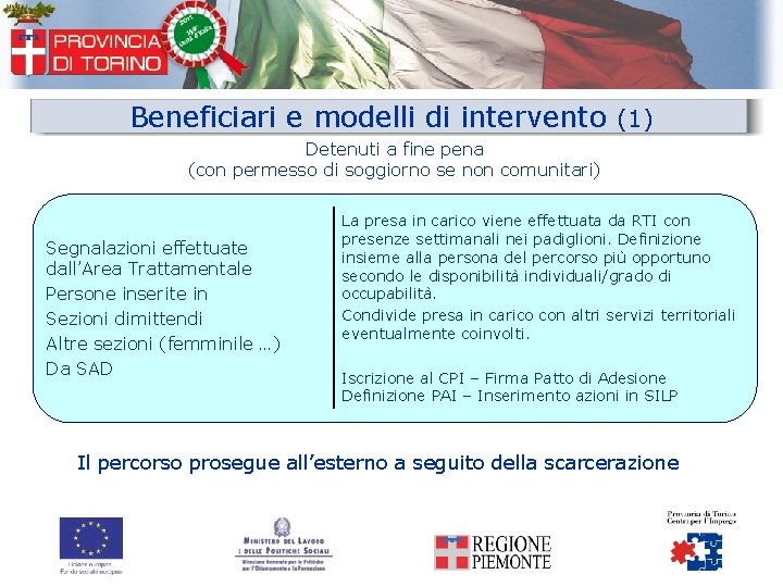 Beneficiari e modelli di intervento (1) Detenuti a fine pena (con permesso di soggiorno