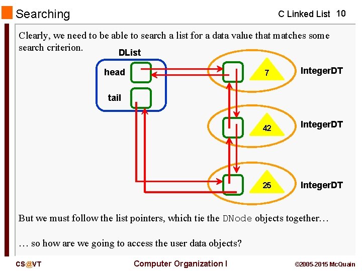 Searching C Linked List 10 Clearly, we need to be able to search a