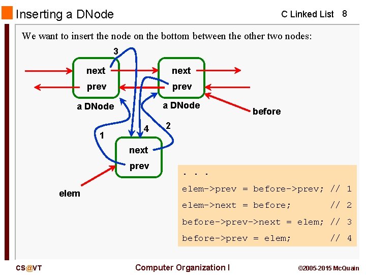 Inserting a DNode C Linked List 8 We want to insert the node on