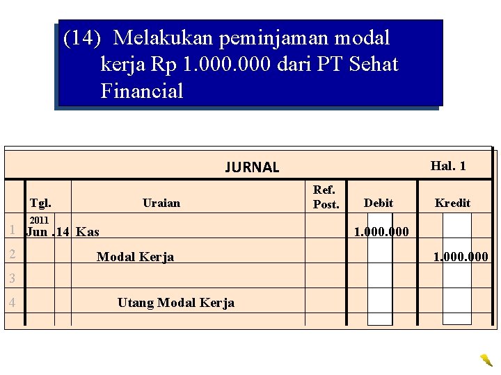 (14) Melakukan peminjaman modal kerja Rp 1. 000 dari PT Sehat Financial JURNAL Tgl.