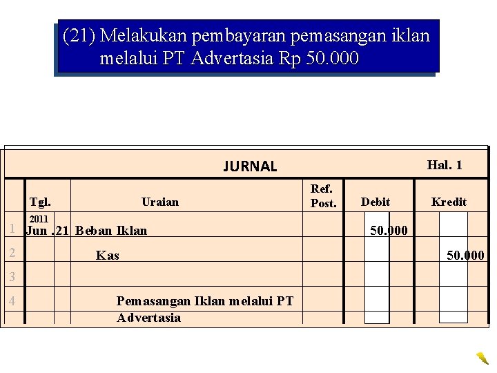 (21) Melakukan pembayaran pemasangan iklan melalui PT Advertasia Rp 50. 000 JURNAL Tgl. Uraian