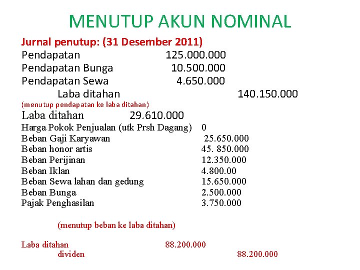 MENUTUP AKUN NOMINAL Jurnal penutup: (31 Desember 2011) Pendapatan 125. 000 Pendapatan Bunga 10.