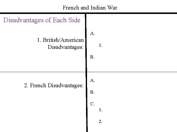 French and Indian War Disadvantages of Each Side A. 1. British/American Disadvantages: 1. B.