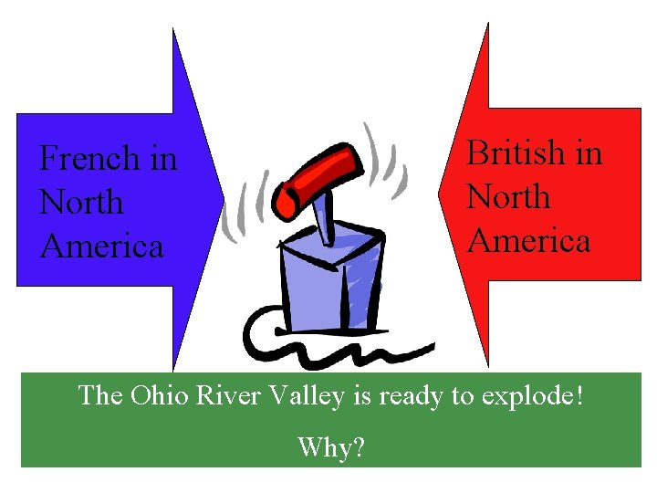 British in North America French in North America The Ohio River Valley is ready