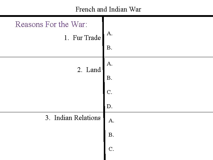 French and Indian War Reasons For the War: 1. Fur Trade A. B. 2.