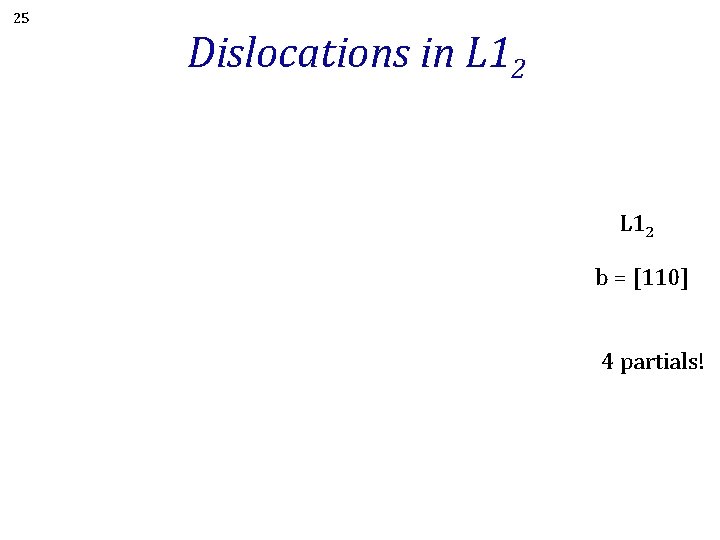 25 Dislocations in L 12 b = [110] 4 partials! 