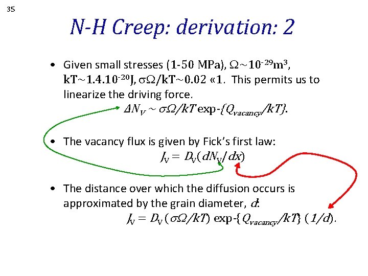 35 N-H Creep: derivation: 2 • Given small stresses (1 -50 MPa), W~10 -29