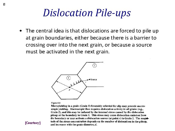 8 Dislocation Pile-ups • The central idea is that dislocations are forced to pile