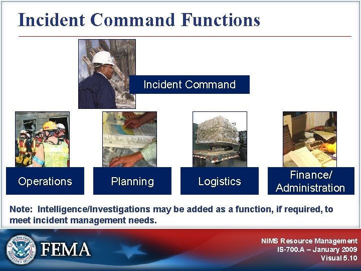 Incident Command Functions Incident Command Operations Planning Logistics Finance/ Administration Note: Intelligence/Investigations may be