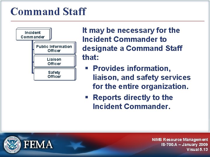 Command Staff Incident Commander Public Information Officer Liaison Officer Safety Officer It may be