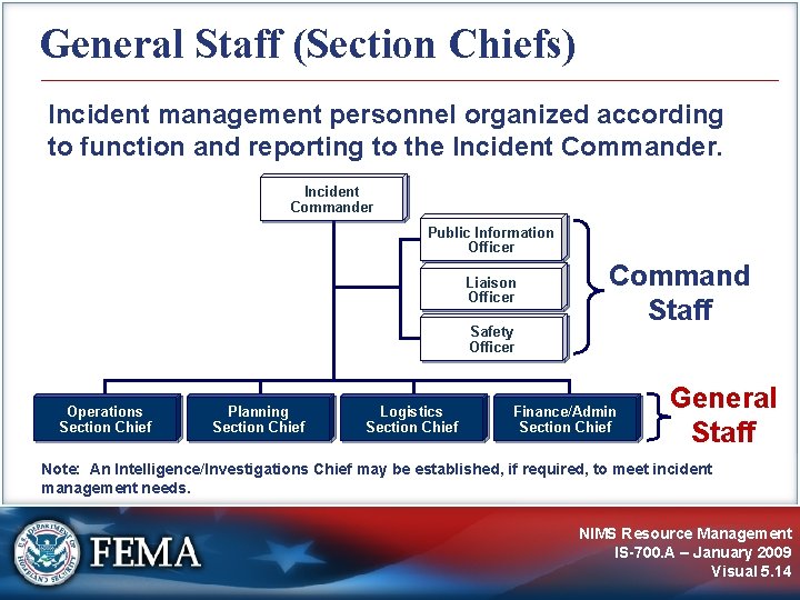 General Staff (Section Chiefs) Incident management personnel organized according to function and reporting to