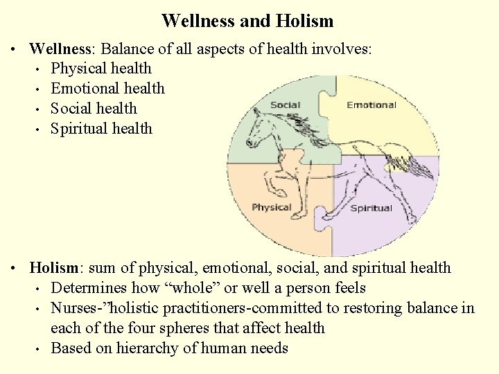 Wellness and Holism • Wellness: Balance of all aspects of health involves: • •