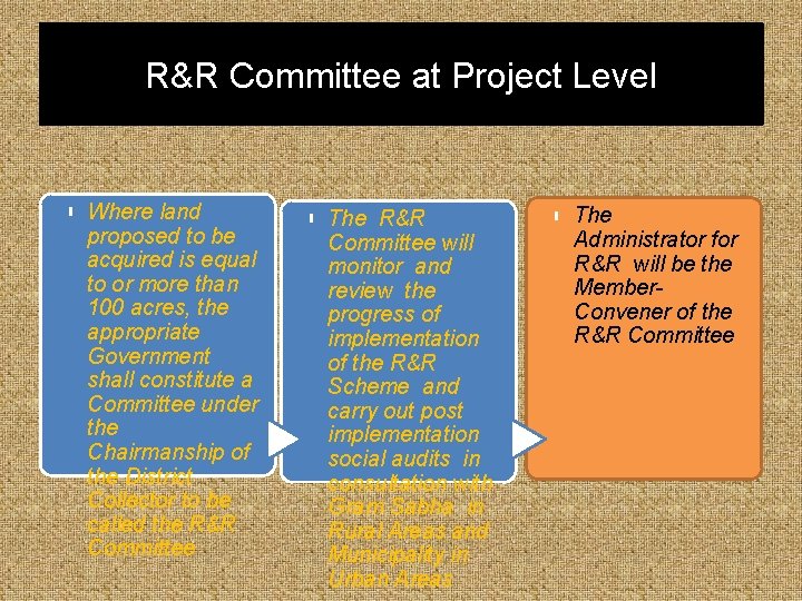 The R&R Committee will monitor and review the progress of implementation of the R&R The R&R Committee will monitor and review the progress of implementation of the R&R