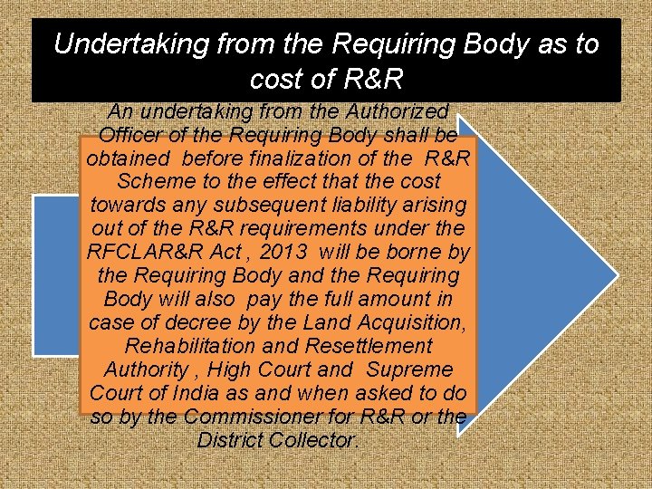 Undertaking from the Requiring Body as to cost of R&R An undertaking from the Undertaking from the Requiring Body as to cost of R&R An undertaking from the