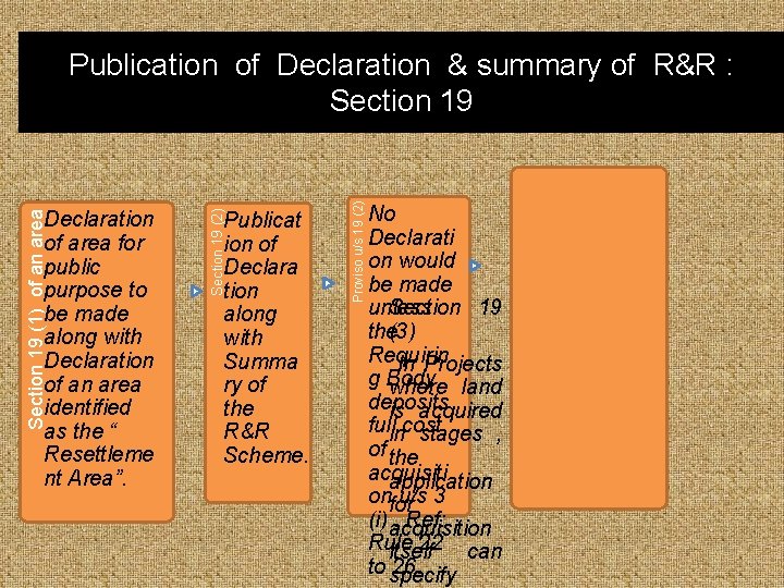 Publicat ion of Declara tion along with Summa ry of the R&R Scheme. Proviso Publicat ion of Declara tion along with Summa ry of the R&R Scheme. Proviso