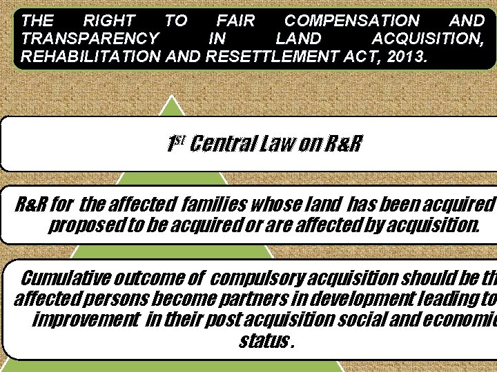 THE RIGHT TO FAIR COMPENSATION AND TRANSPARENCY IN LAND ACQUISITION, REHABILITATION AND RESETTLEMENT ACT, THE RIGHT TO FAIR COMPENSATION AND TRANSPARENCY IN LAND ACQUISITION, REHABILITATION AND RESETTLEMENT ACT,