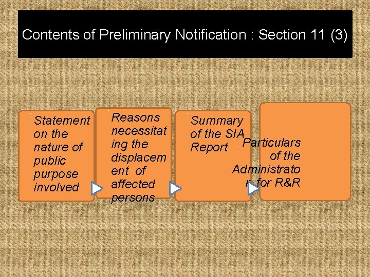 Reasons necessitat ing the displacem ent of affected persons . Statement on the nature Reasons necessitat ing the displacem ent of affected persons . Statement on the nature