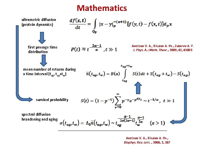 Mathematics ultrametric diffusion (protein dynamics) first passage time distribution Avetisov V. A. , Bikulov