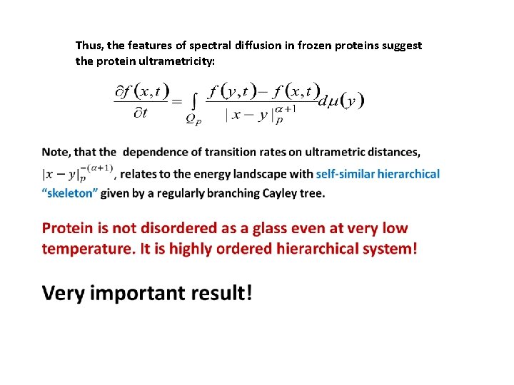 Thus, the features of spectral diffusion in frozen proteins suggest the protein ultrametricity: 