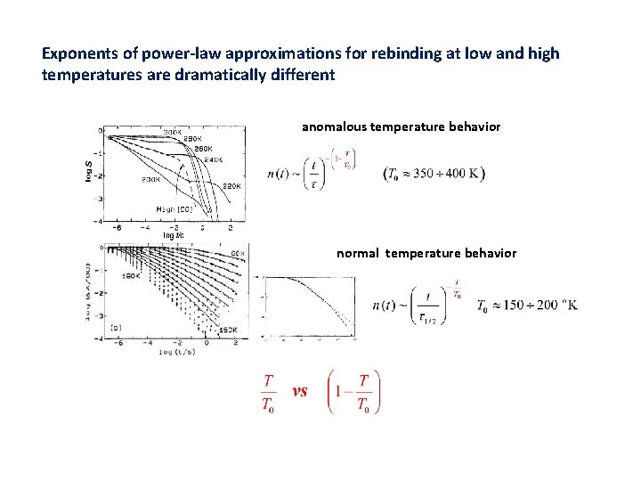 Exponents of power-law approximations for rebinding at low and high temperatures are dramatically different