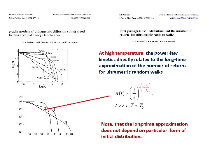 At high temperature, the power-law kinetics directly relates to the long-time approximation of the