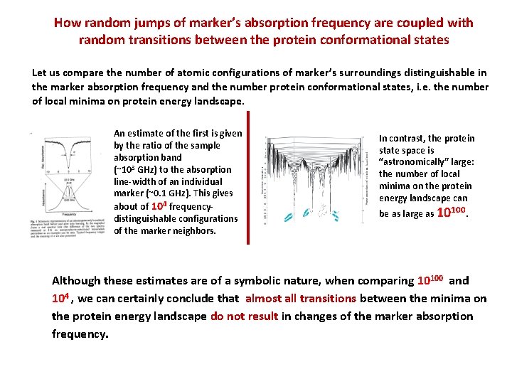 How random jumps of marker’s absorption frequency are coupled with random transitions between the