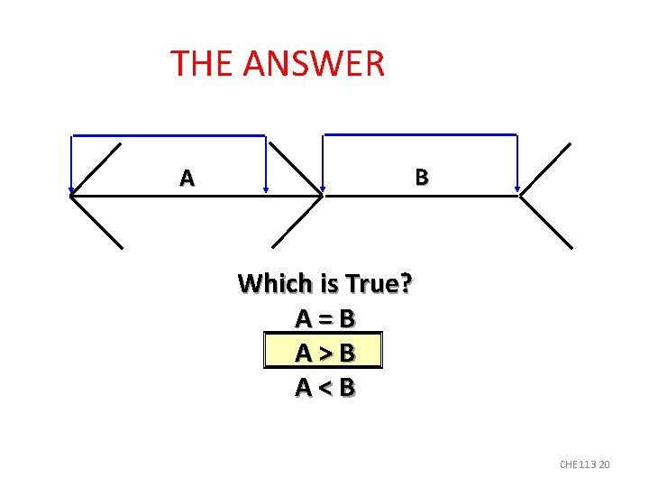 THE ANSWER B A Which is True? A=B A>B A<B CHE 113 20 