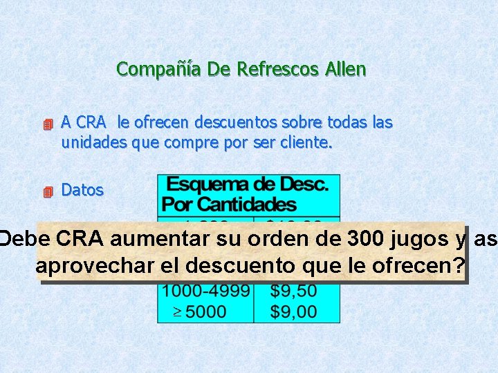 Compañía De Refrescos Allen 4 A CRA le ofrecen descuentos sobre todas las unidades