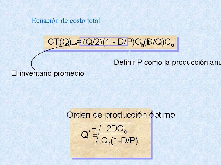 Ecuación de costo total CT(Q) = (Q/2)(1 - D/P)Ch(D/Q)C + o Definir P como
