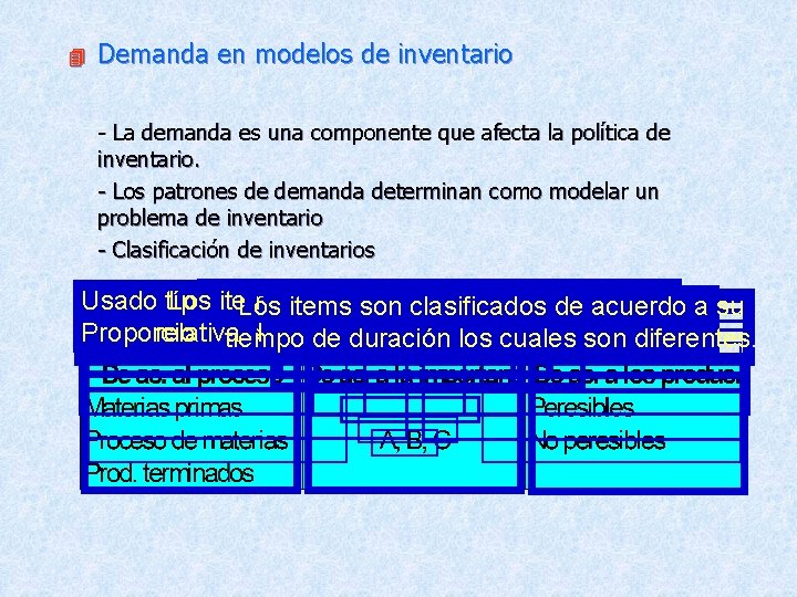 4 Demanda en modelos de inventario - La demanda es una componente que afecta